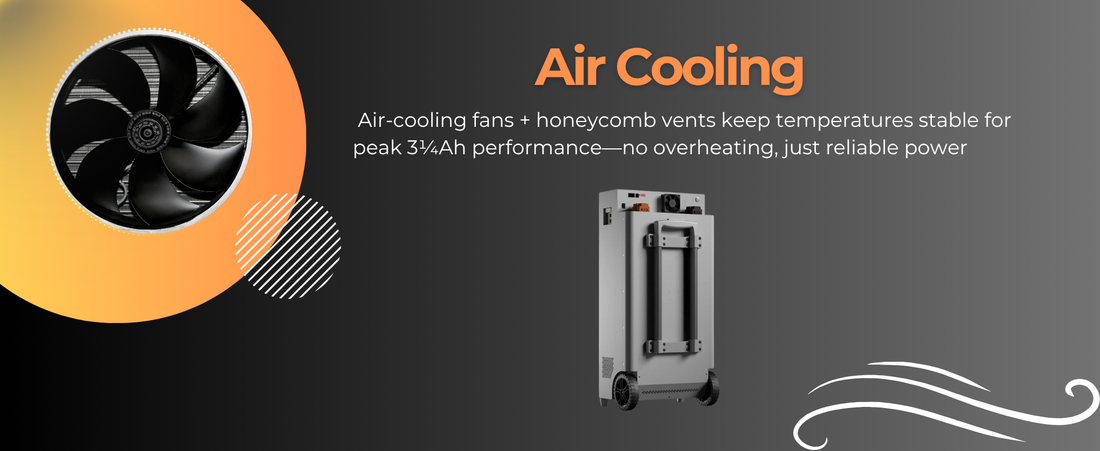 What are the Latest Energy Storage Market Trends and Policies in Europe