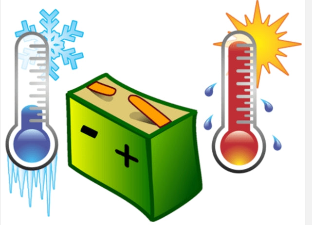 seplos mason 280 battery pack, seplos 15kwh, seplos mason 280, diy solar battery kit, seplos europe, solid state battery