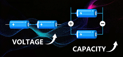 Future-Proof Your Power: A Practical Guide to Expandable Energy Storage Systems