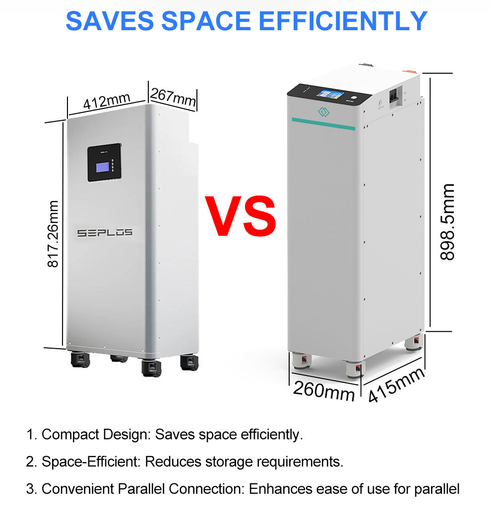 EU Stock SEPLOS V4 (Black)DIY battery box vertical with wheel 51.2V 280Ah with 10A active balance bundle (without cells)