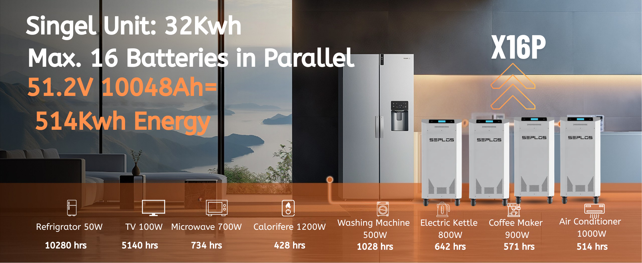 48V 628Ah 32kwh battery system for solar backup seplos mason 560l-o 30kWh 32kWh solar backup batteries in eu stock with EVE MB31 314AH cell