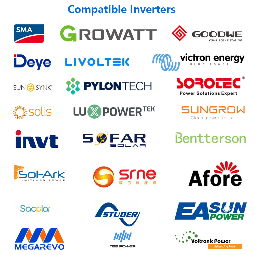 VNICE FORZA-51.2V 100Ah 5Kwh Stackable Semi-Solid State LiFePO4 Battery for Home Energy Storage