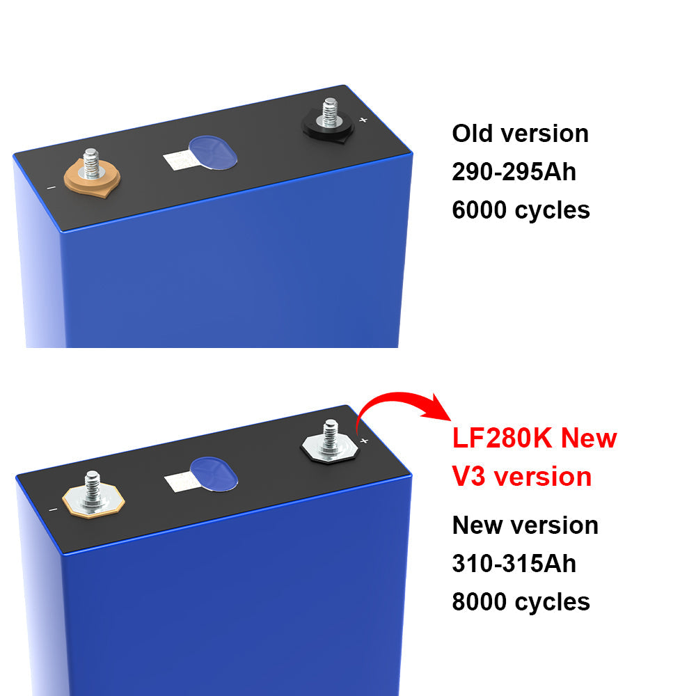 4PCS Lifepo4 Cells V3 3.2V 280Ah, Grade A Eve LF280K for Solar Energy Storage Battery | (Poland Stock)