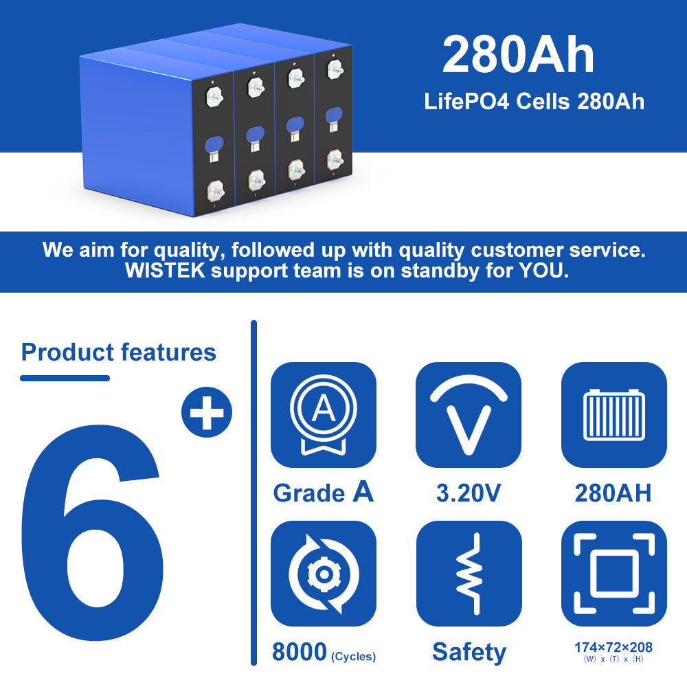 4PCS Lifepo4 Cells V3 3.2V 280Ah, Grade A Eve LF280K for Solar Energy Storage Battery | (Poland Stock)