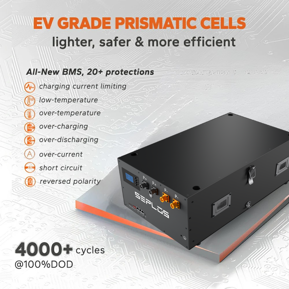 Smart BMS monitoring interface for 51.2V battery system,mason 280 battery