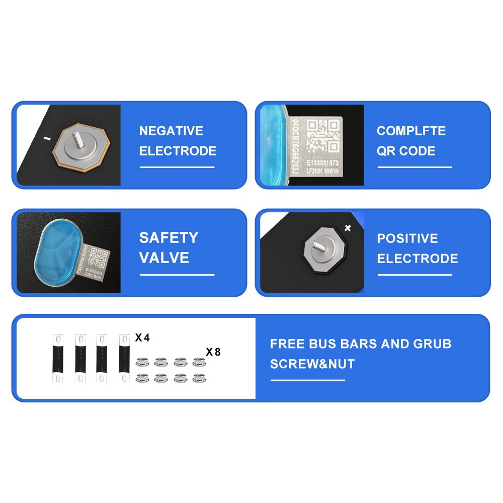 EVE MB31 cell dimensions measurement with ruler for DIY planning