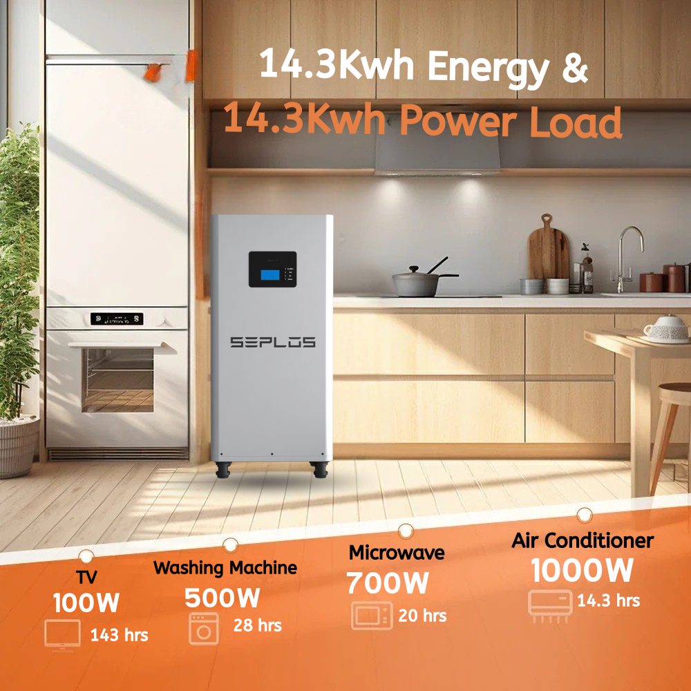 Wiring diagram for off-grid system using Seplos 15kWh battery