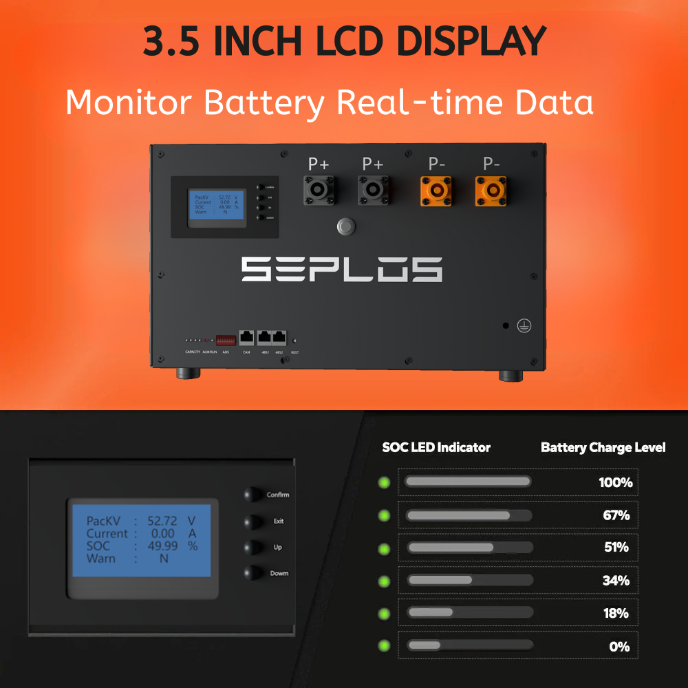 Comparison between 280Ah and 304Ah versions of Mason 280 battery box