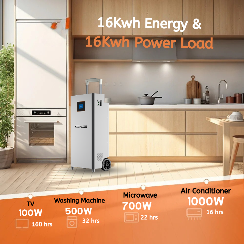 seplos mason kits, mason 280l-o battery, seplos mason battery, 15kwh battery, seplos 16kwh battery,51.2v 48v 314ah 15kwh, 16kwh lifepo4 battery with pull road and wheels for home backup power supply