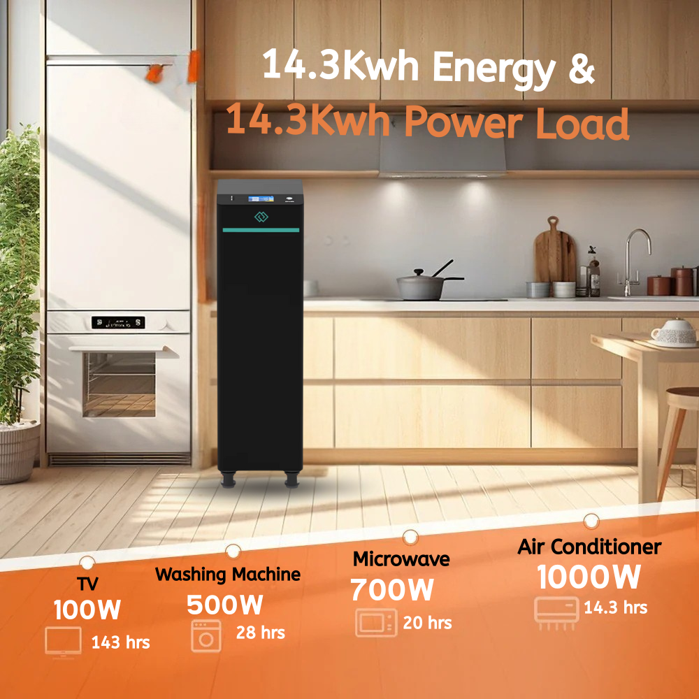 Seplos V4 DIY battery box 48V 280Ah with 10A balancer