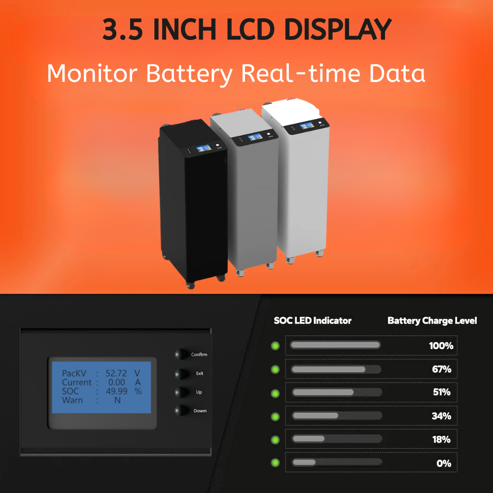 Seplos V4 Kit for DIY battery storage – 48V 280Ah setup