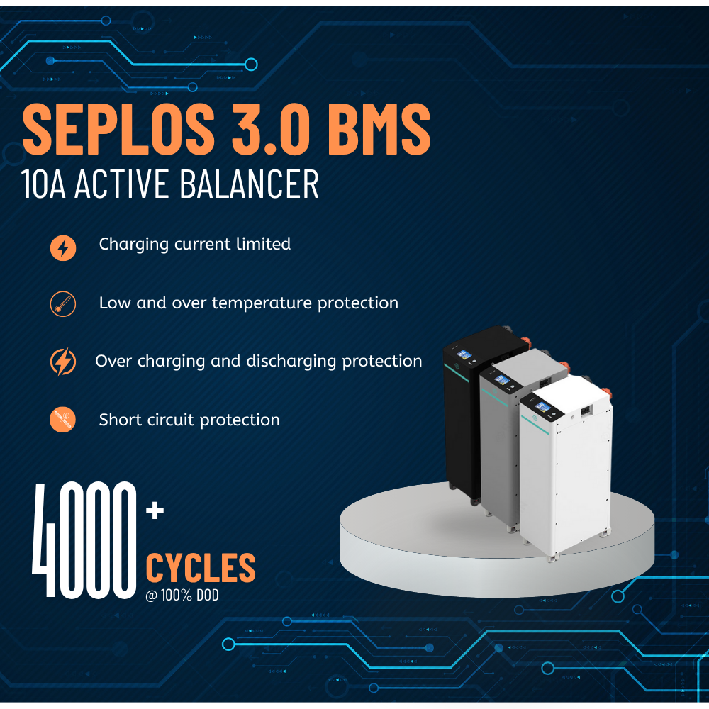 Seplos V4 Silver DIY battery case – high-capacity storage