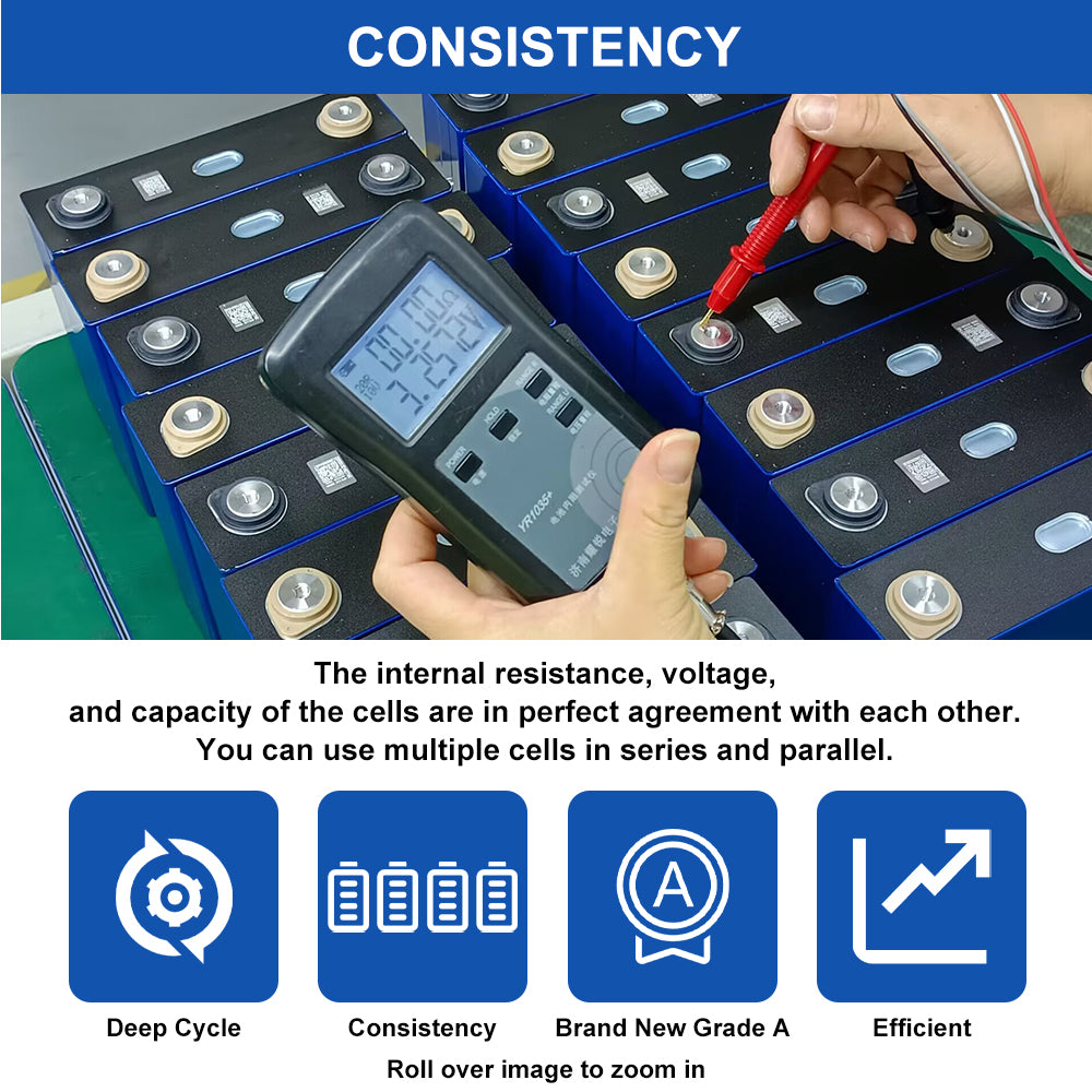 EVE LF280 3.2V 280Ah LiFePO4 Battery Cells for home energy storage and backup energy in EU stock